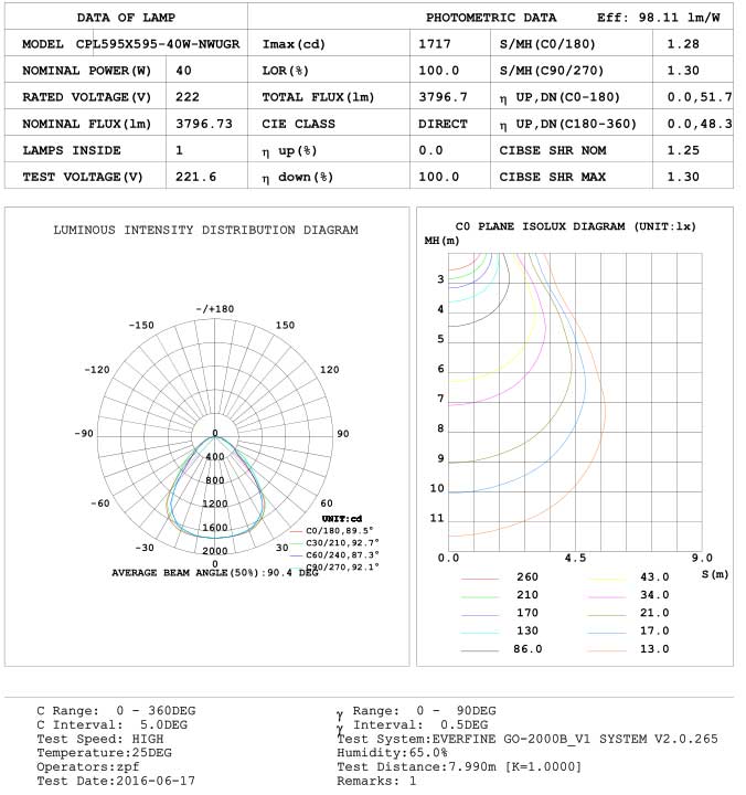 UGR Diffuser Sheet