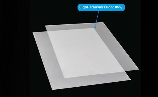 LED Diffusers Analysis