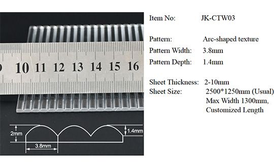 Products Detail