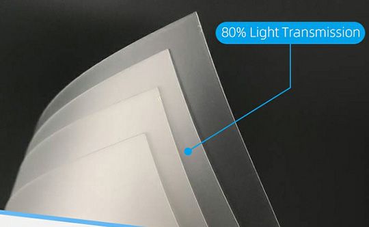 Excellent Optic Diffusion Performance & Efficiency