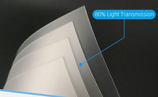 Excellent Optic Diffusion Performance & Efficiency