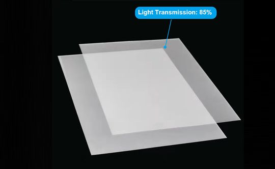 Excellent Optic Diffusion Performance & Efficiency