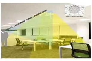 UGR19 Anti-glare Diffuser Sheet