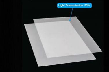 LED Diffusers Analysis