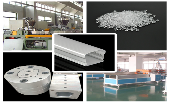 Mould Advantages: Independent mould house